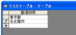 入力規則とエラーメッセージの設定