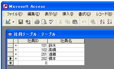 フィールドの連鎖更新