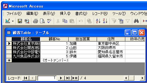 データシートビューで列を固定して表示する