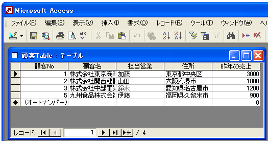 データシートビューの表示書式を指定する