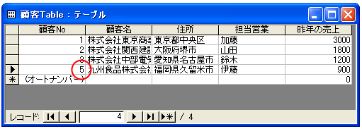 レコードの削除