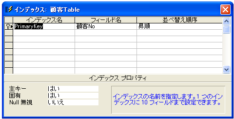 インデックスの表示