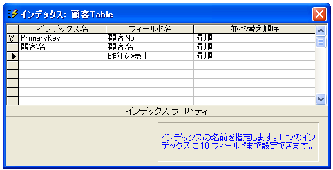 インデックスの設定