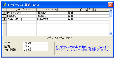 インデックスの設定