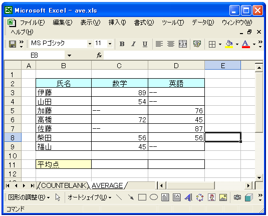 AVERAGE関数のテスト