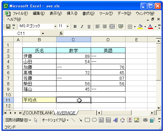 AVERAGE関数のテスト