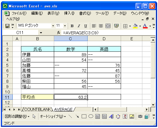 AVERAGE関数のテスト