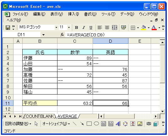 AVERAGE関数のテスト