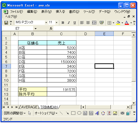 TRIMMEAN関数のテスト