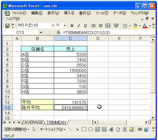 TRIMMEAN関数のテスト