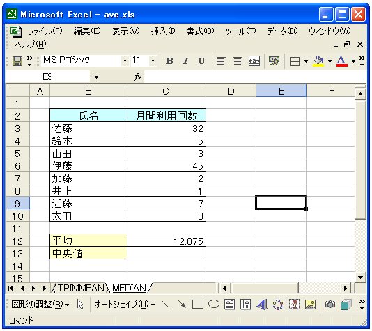 MEDIAN関数のテスト