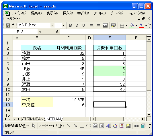 MEDIAN関数のテスト