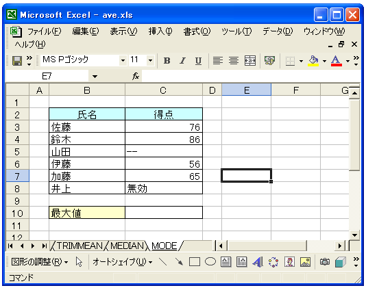 MAX関数のテスト