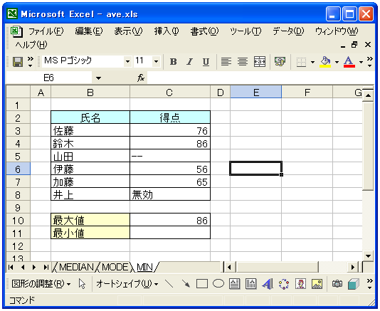 MIN関数のテスト