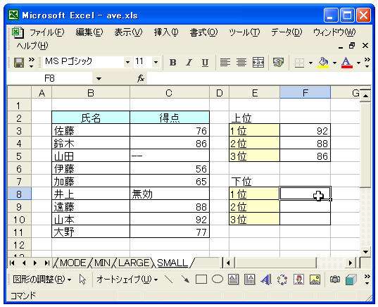 SMALL関数のテスト