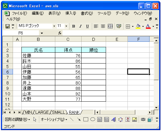 RANK関数のテスト