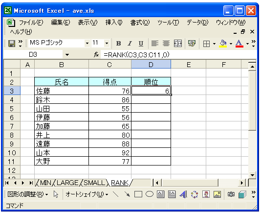 RANK関数のテスト