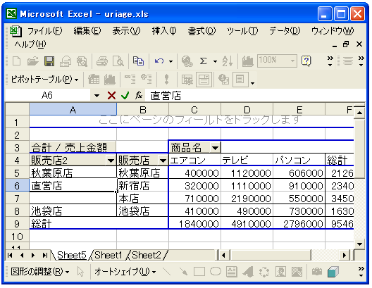 文字データのグループ化