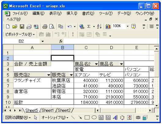 文字データのグループ化