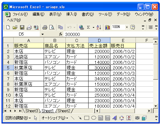 ピボットテーブルのデータの更新