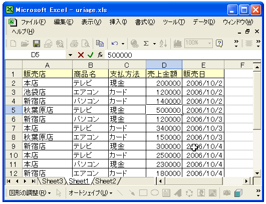 ピボットテーブルのデータの更新