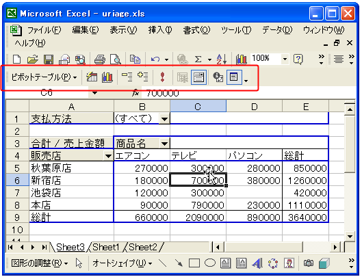 ピボットテーブルのデータの更新