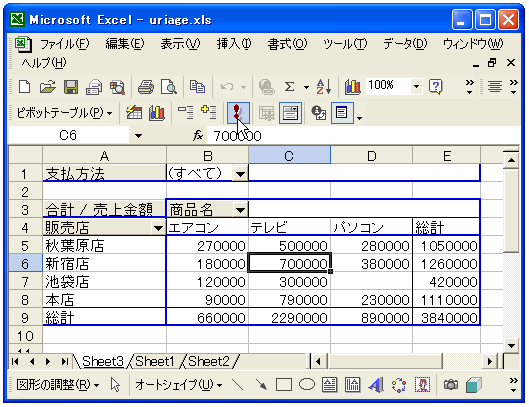 ピボットテーブルのデータの更新