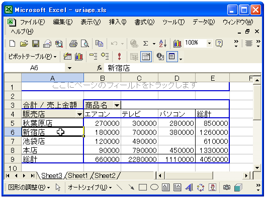 詳細データの表示