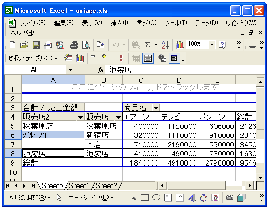 文字データのグループ化