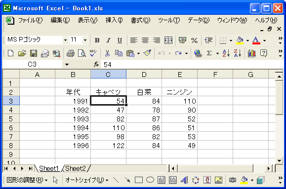 キーボードショートカットを使ったセルの選択