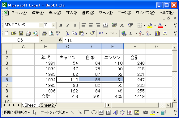 キーボードショートカットを使ったセルの選択