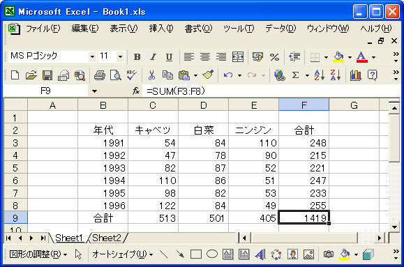 キーボードショートカットを使ったセルの選択