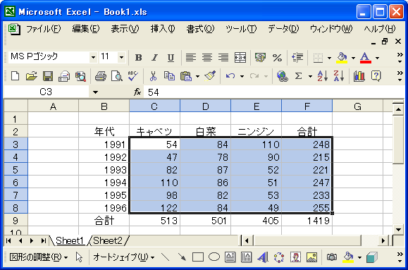 キーボードショートカットを使ったセルの選択