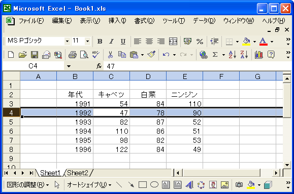 キーボードショートカットを使ったセルの選択