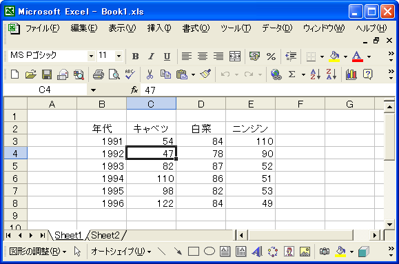 キーボードショートカットを使ったセルの選択