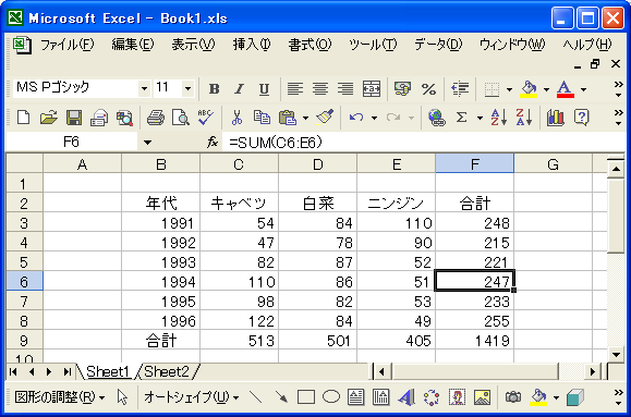 キーボードショートカットを使ったセルの選択