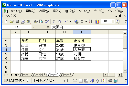 Offsetプロパティ