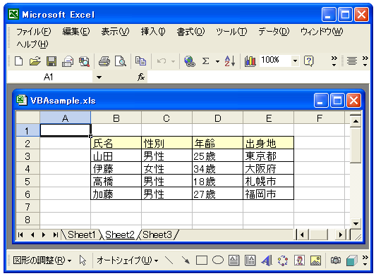 ウィンドウの最大化/最小化